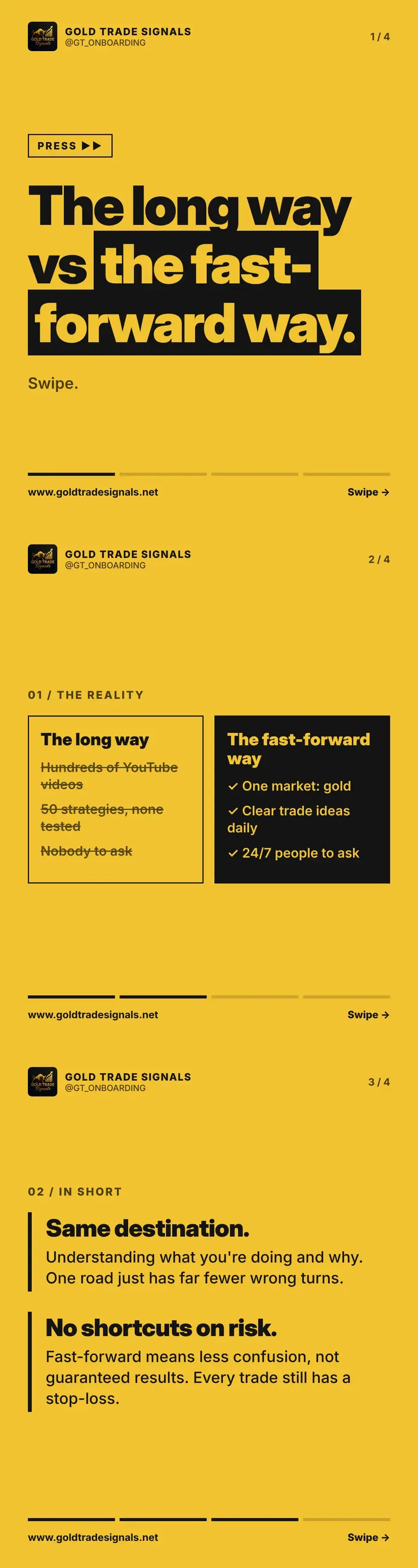 The long way versus the fast-forward way to learn trading