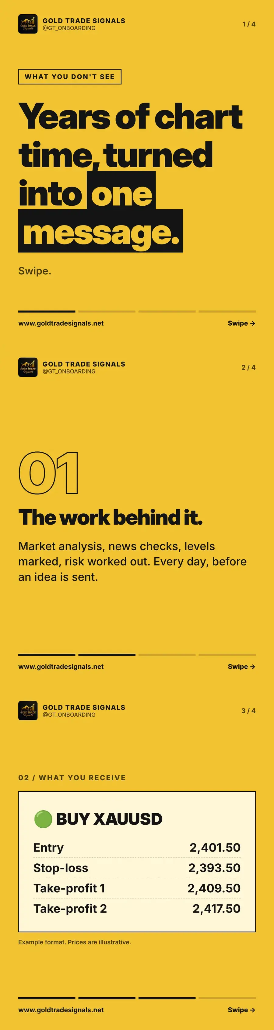Cover: years of chart time turned into one clear message