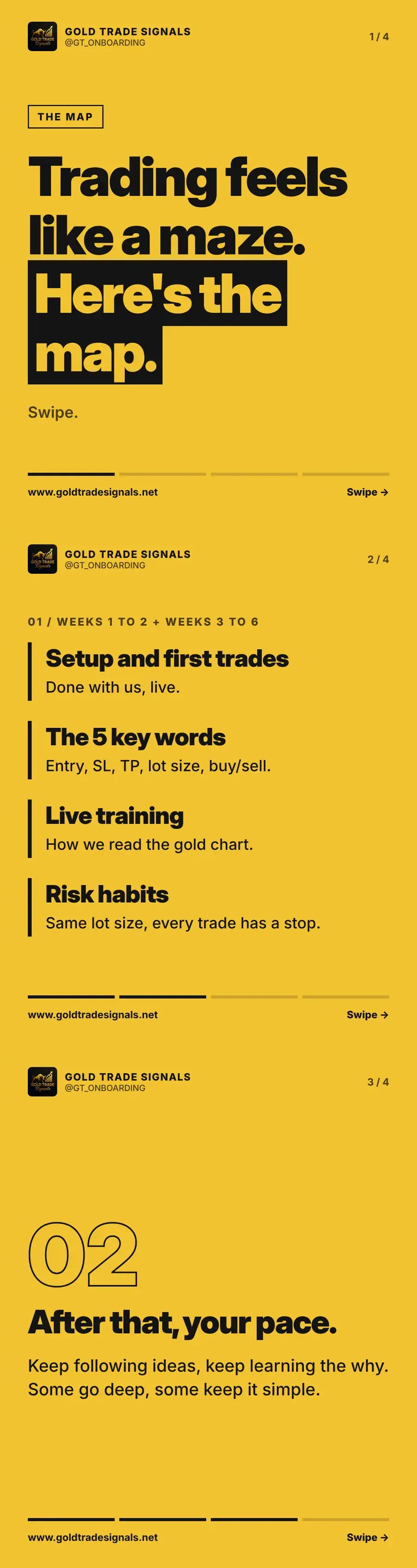Cover: trading feels like a maze, here is the map