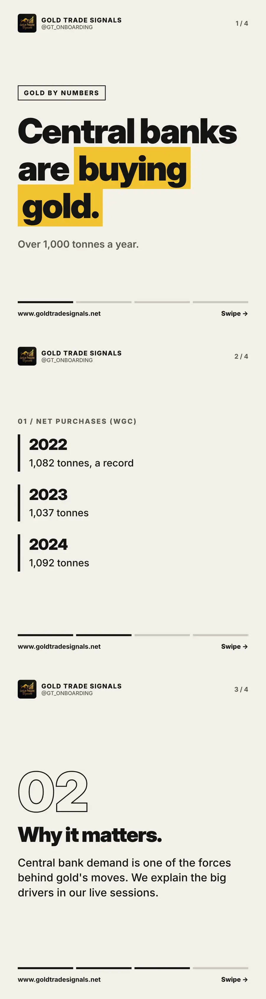 Cover: central banks are buying over 1,000 tonnes of gold a year