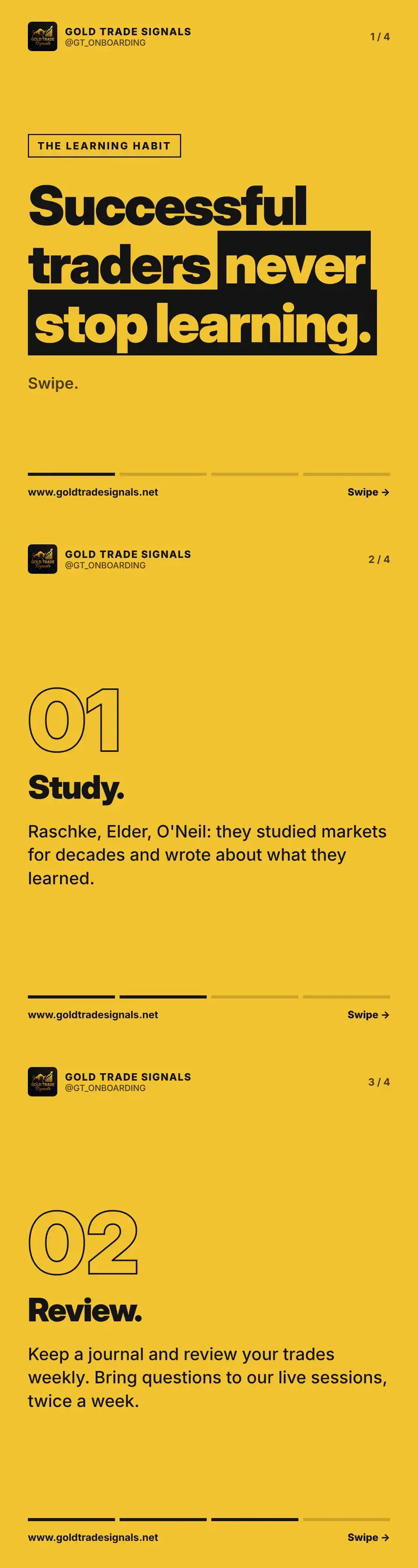 The learning habit: successful traders never stop learning