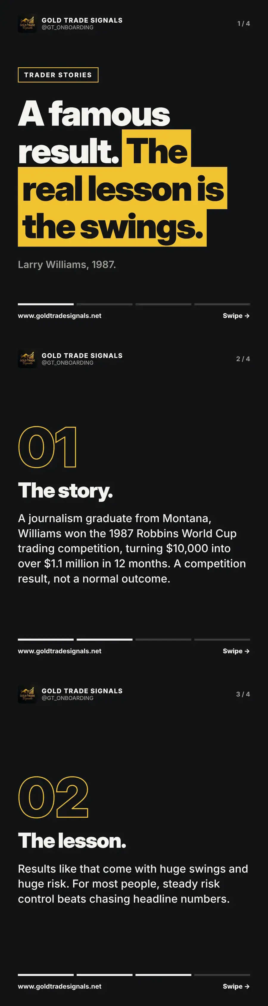 Cover: Larry Williams, a famous result, the real lesson is the swings