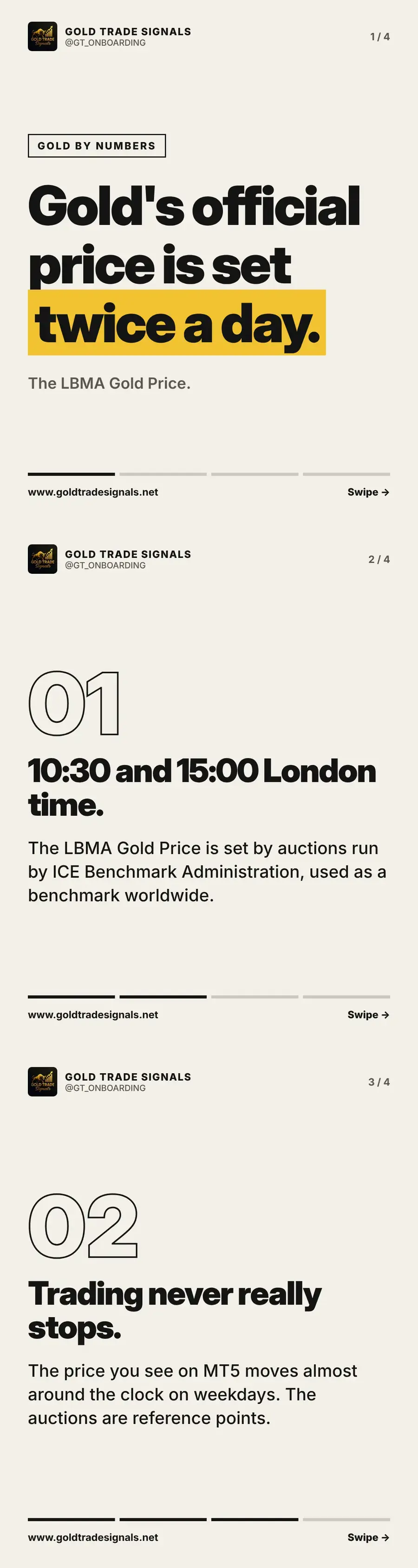 Gold by numbers: gold's official price is set twice a day, the LBMA Gold Price