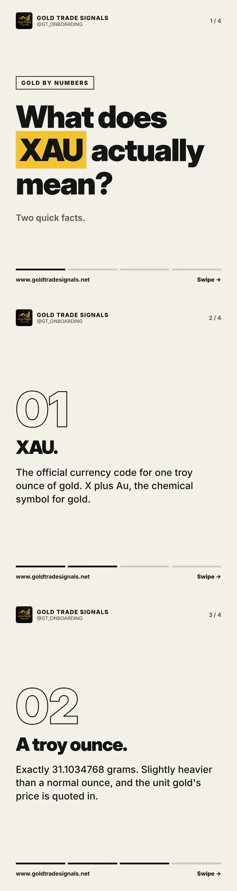 Gold by numbers: what does XAU actually mean? Two quick facts